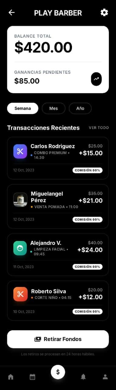 Ganancias y retiros
